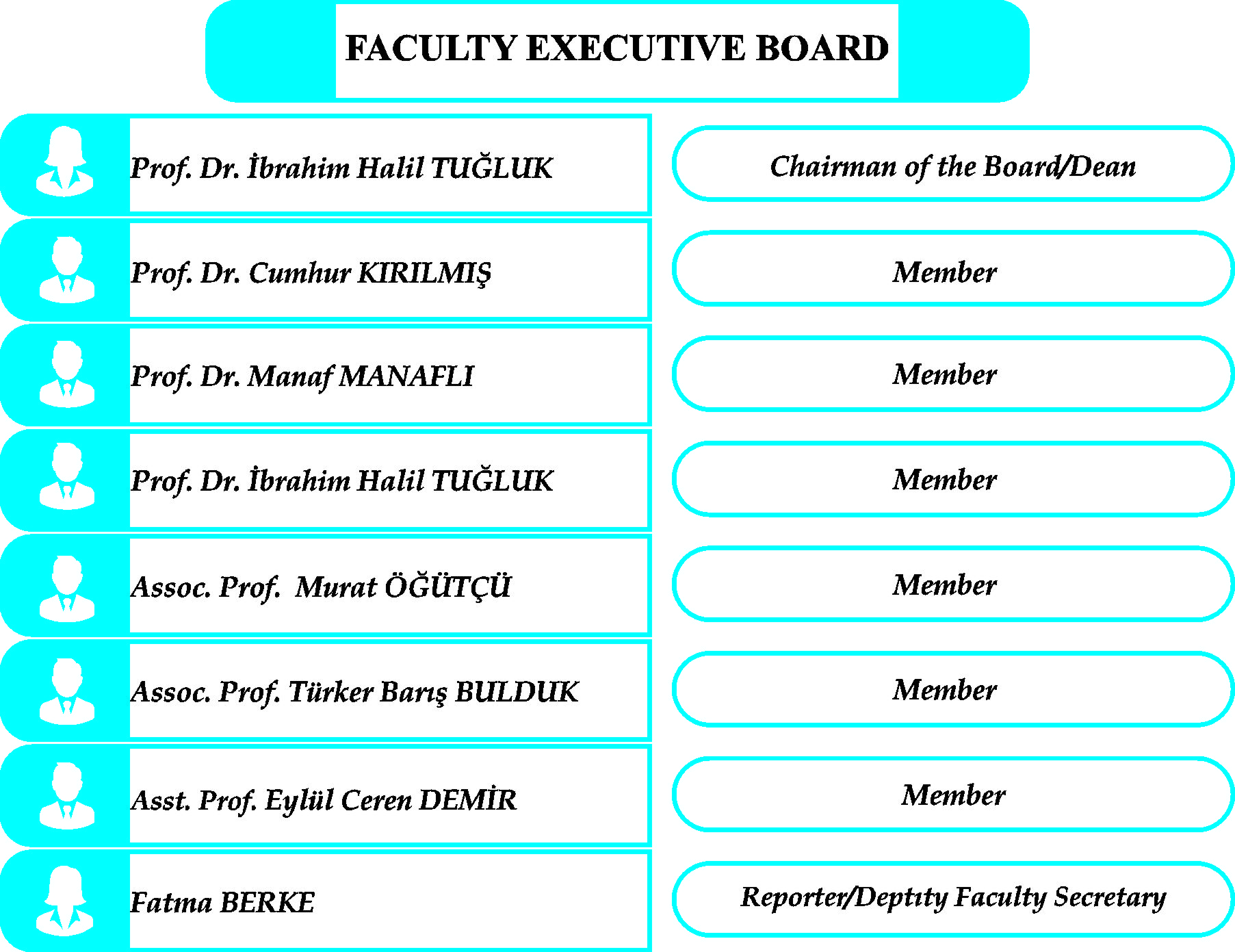 faculty executive board.jpg